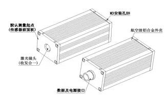 RTDK-100激光测距传感器